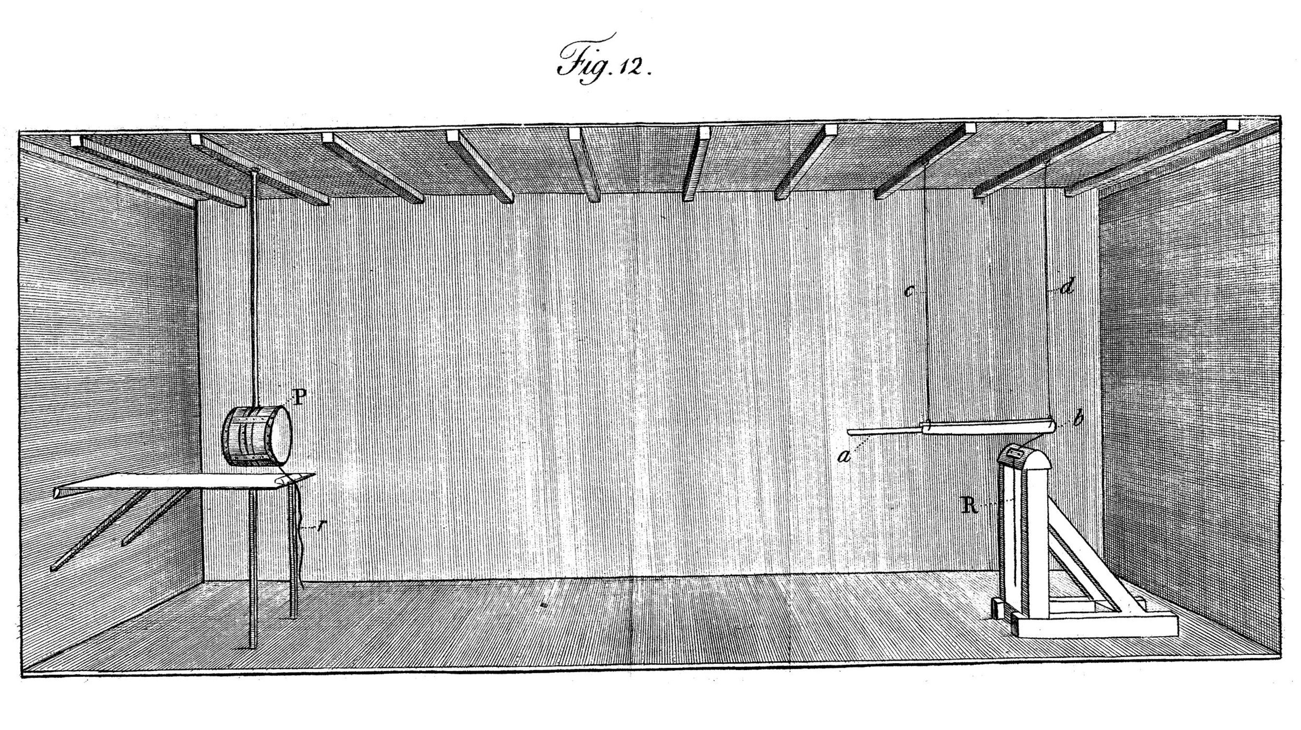 Figure 10.3. A representation of an experimental setup